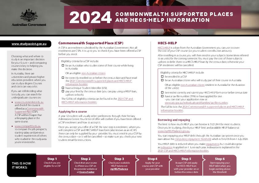 CSP and HECS-HELP fact sheet.pdf